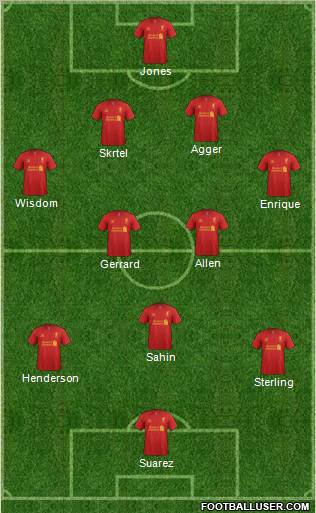 Liverpool Formation 2012