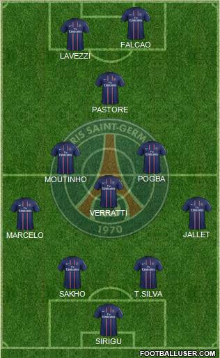 Paris Saint-Germain Formation 2012