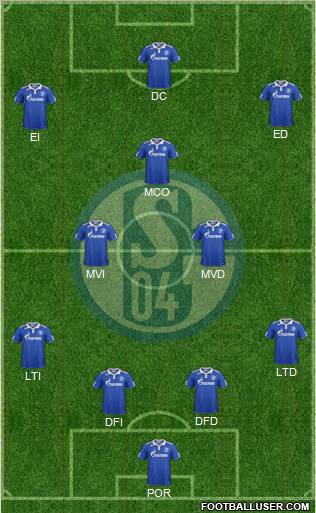 FC Schalke 04 Formation 2012
