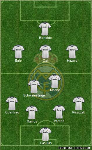 Real Madrid C.F. Formation 2012