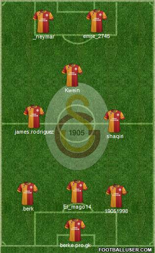 Galatasaray SK Formation 2012