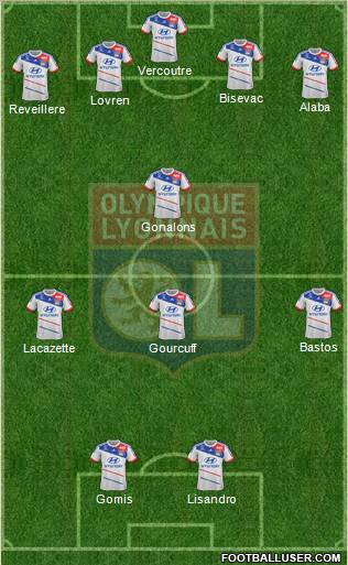 Olympique Lyonnais Formation 2012