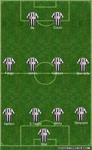 Newcastle United Formation 2012