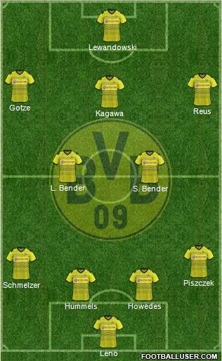 Borussia Dortmund Formation 2012