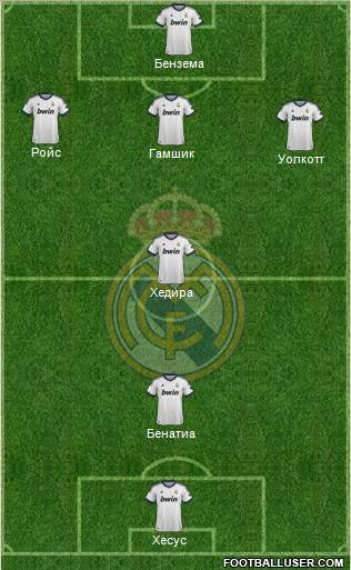 Real Madrid C.F. Formation 2012