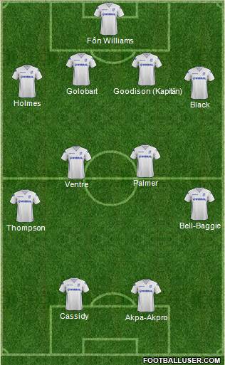 Tranmere Rovers Formation 2012