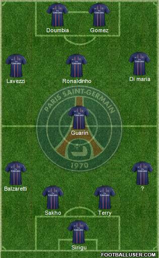 Paris Saint-Germain Formation 2012