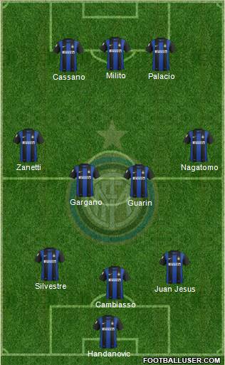 F.C. Internazionale Formation 2012
