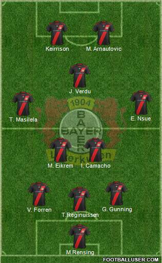Bayer 04 Leverkusen Formation 2012