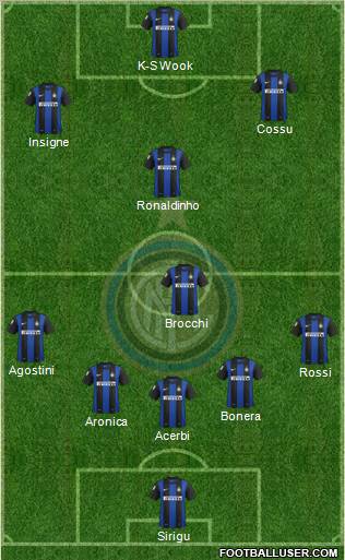 F.C. Internazionale Formation 2012