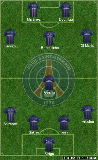 Paris Saint-Germain Formation 2012