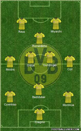 Borussia Dortmund Formation 2012