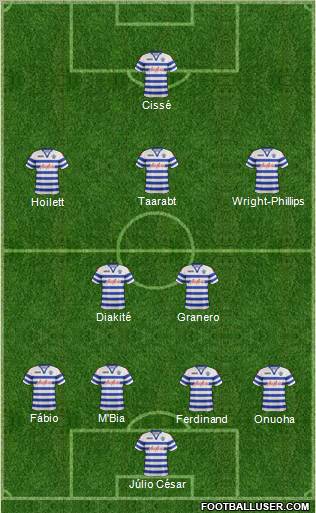 Queens Park Rangers Formation 2012