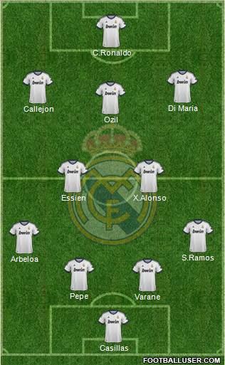 Real Madrid C.F. Formation 2012