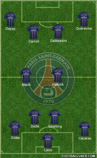 Paris Saint-Germain Formation 2012