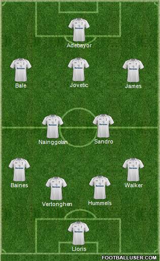 Tottenham Hotspur Formation 2012