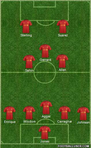 Liverpool Formation 2012