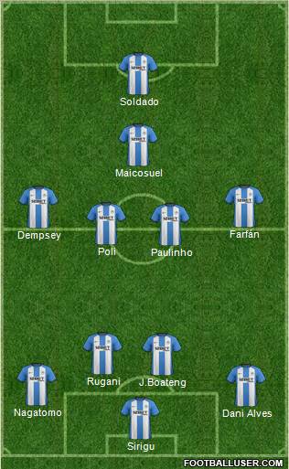Wigan Athletic Formation 2012