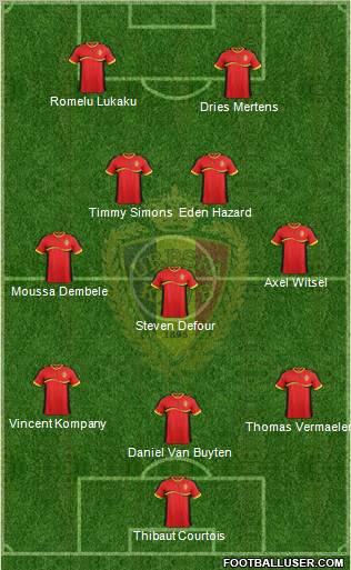 Belgium Formation 2012