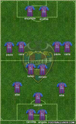 Levante U.D., S.A.D. Formation 2012
