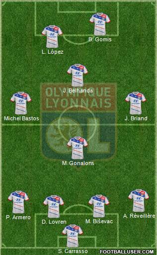 Olympique Lyonnais Formation 2012