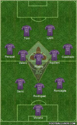 Fiorentina Formation 2012