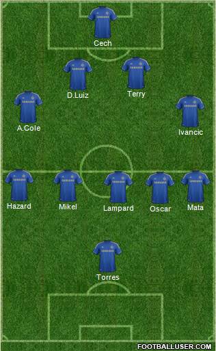 Chelsea Formation 2012