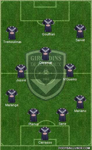 FC Girondins de Bordeaux Formation 2012