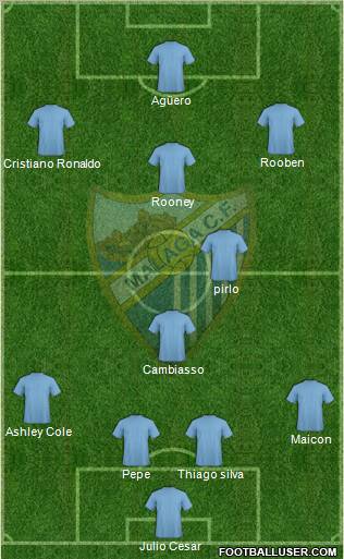 Málaga C.F. B Formation 2012
