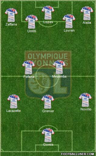 Olympique Lyonnais Formation 2012
