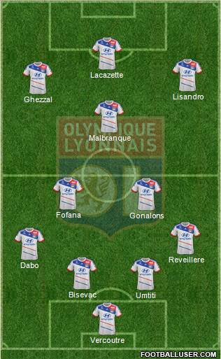 Olympique Lyonnais Formation 2012