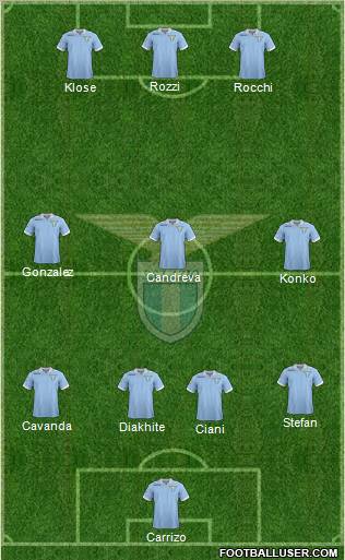 S.S. Lazio Formation 2012