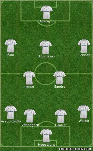 Tottenham Hotspur Formation 2012