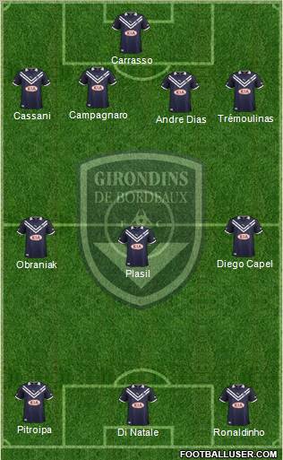 FC Girondins de Bordeaux Formation 2012