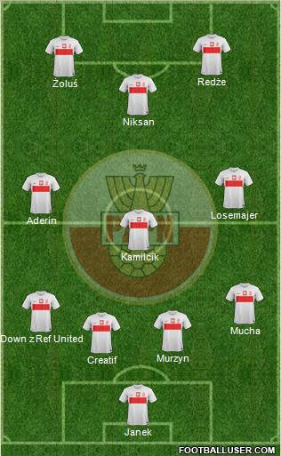 Poland Formation 2012