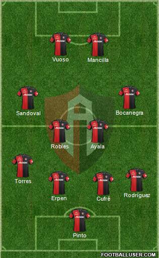 Club Deportivo Atlas Formation 2012