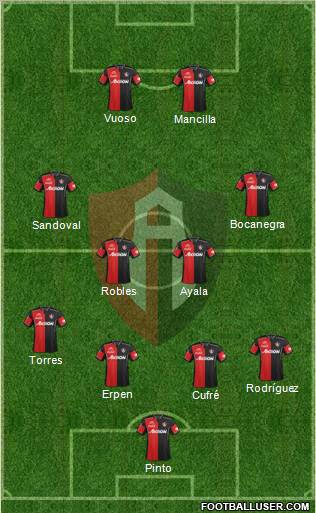 Club Deportivo Atlas football formation