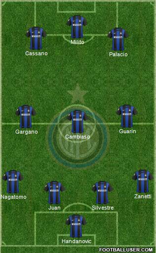 F.C. Internazionale Formation 2012