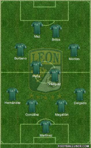 Club Deportivo León Formation 2012