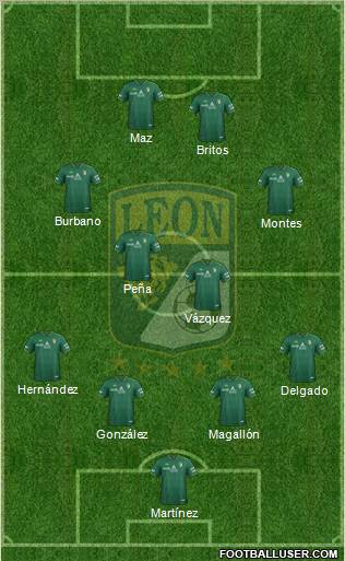 Club Deportivo León football formation