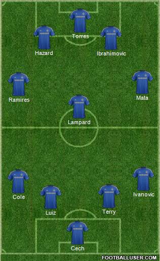 Chelsea Formation 2012
