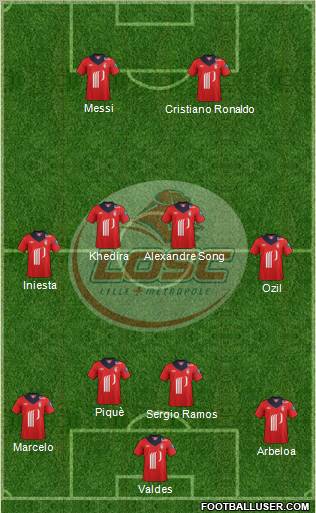 LOSC Lille Métropole Formation 2012