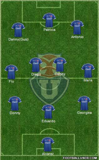 CF Universidad de Chile Formation 2012