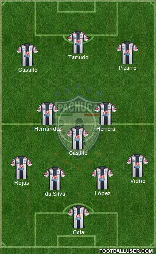 Club Deportivo Pachuca Formation 2012