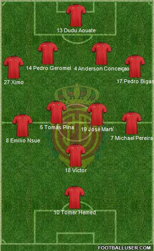 R.C.D. Mallorca S.A.D. Formation 2012