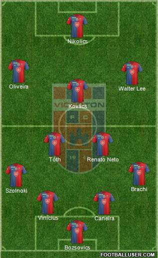FC Fehérvár Formation 2012