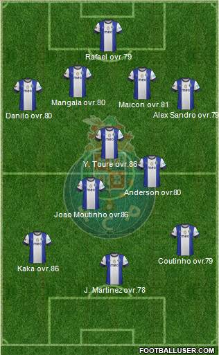 Futebol Clube do Porto - SAD Formation 2012