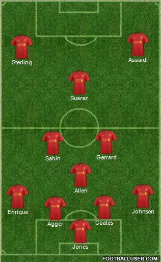Liverpool Formation 2012