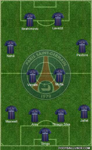 Paris Saint-Germain Formation 2012