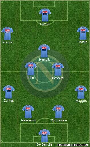 Napoli Formation 2012